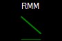 RMM